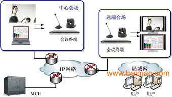高陵酒店餐饮综合体弱电系统集成 中餐厅与火锅店管理系统的施工、维护与价值解析