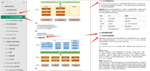 微服务的图片不一定要以流的形式返回 揭秘GitHub上80K星的实战笔记